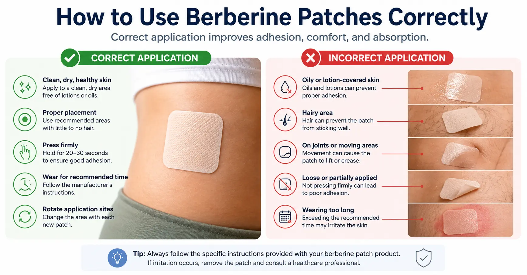 How to Use Berberine Patches Correctly