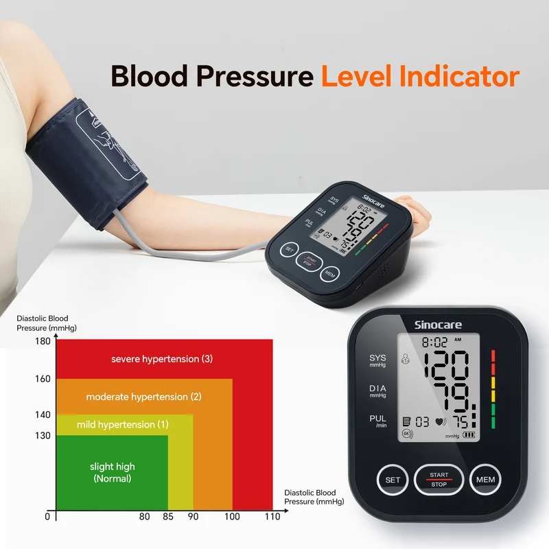 Sinocare ARM 30 is easy to use