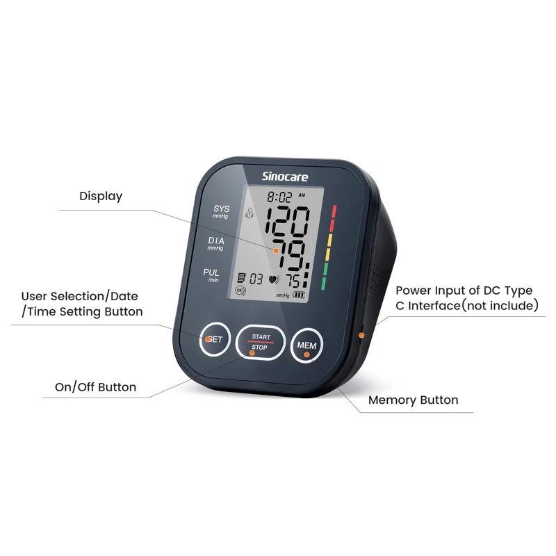 This image shows Sinocare ARM-30 functions